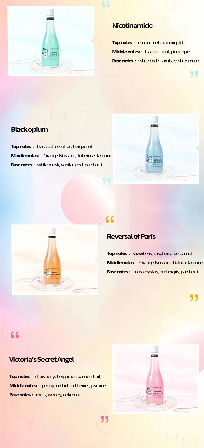 Fragrance Shower Gel