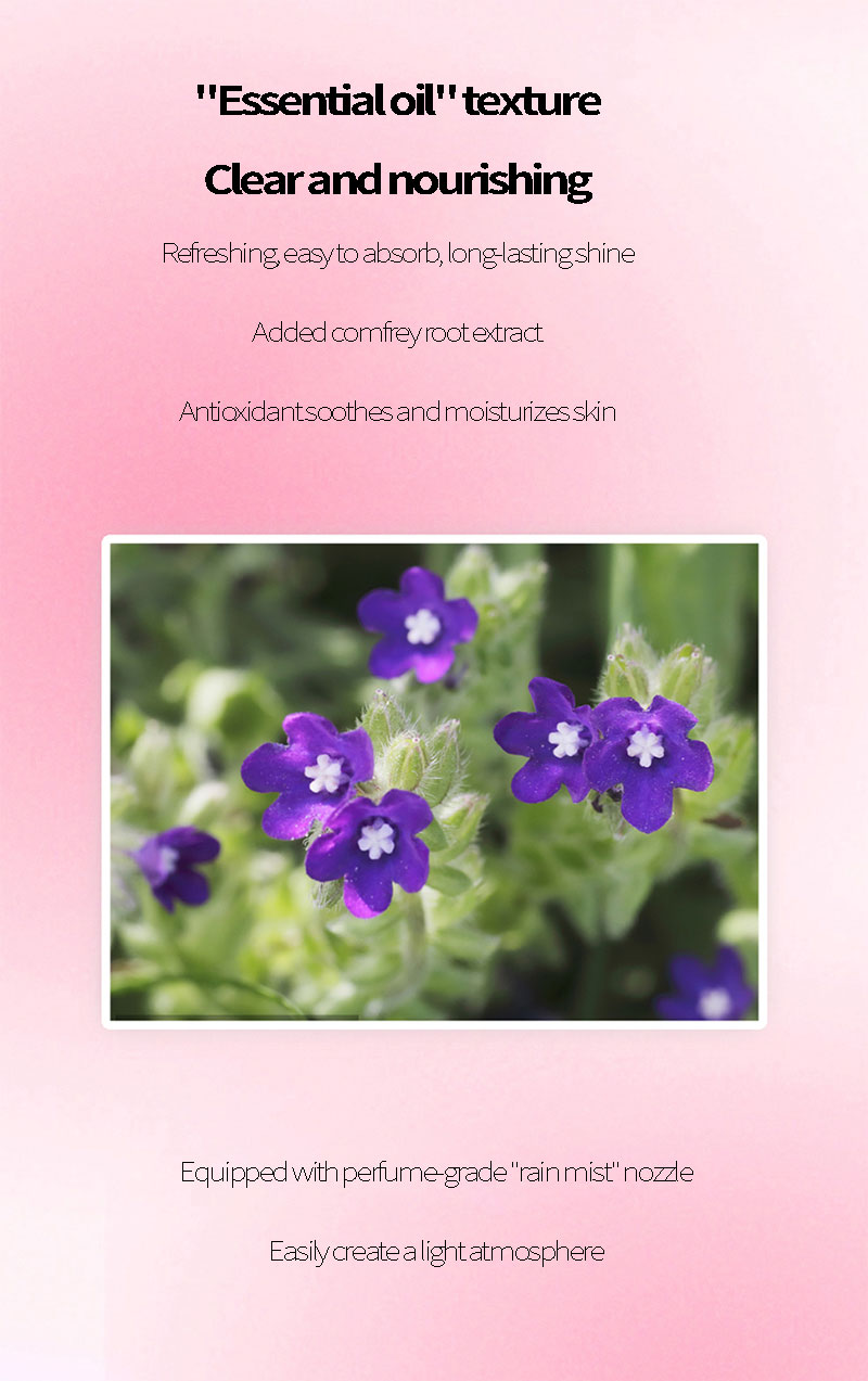 Fragrance body highlighter