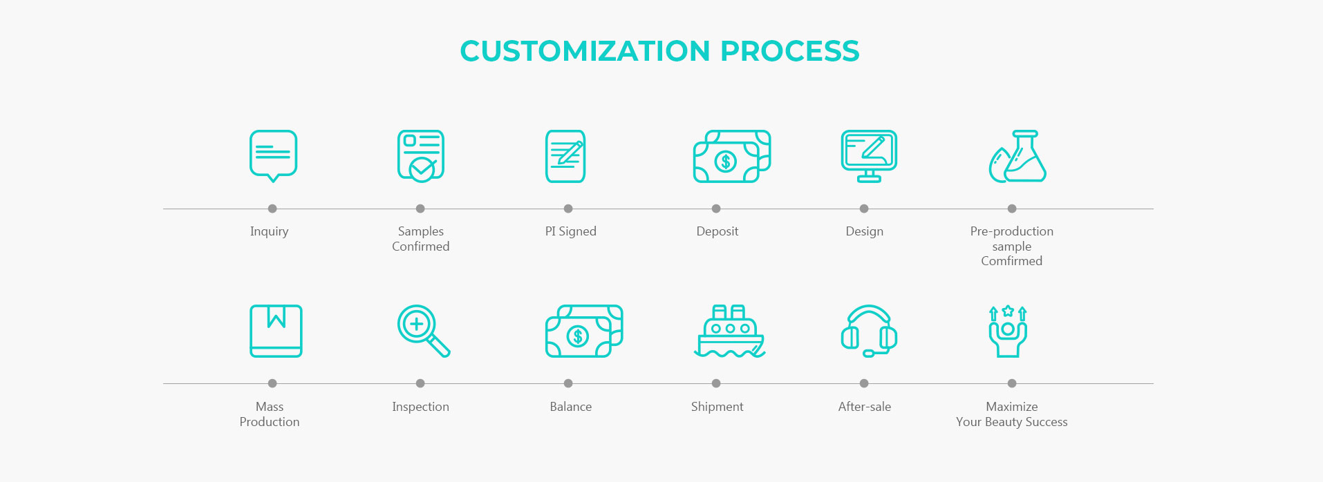 teeth whitening mousse