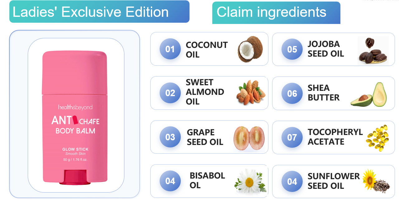 Anti-chafe body balm 